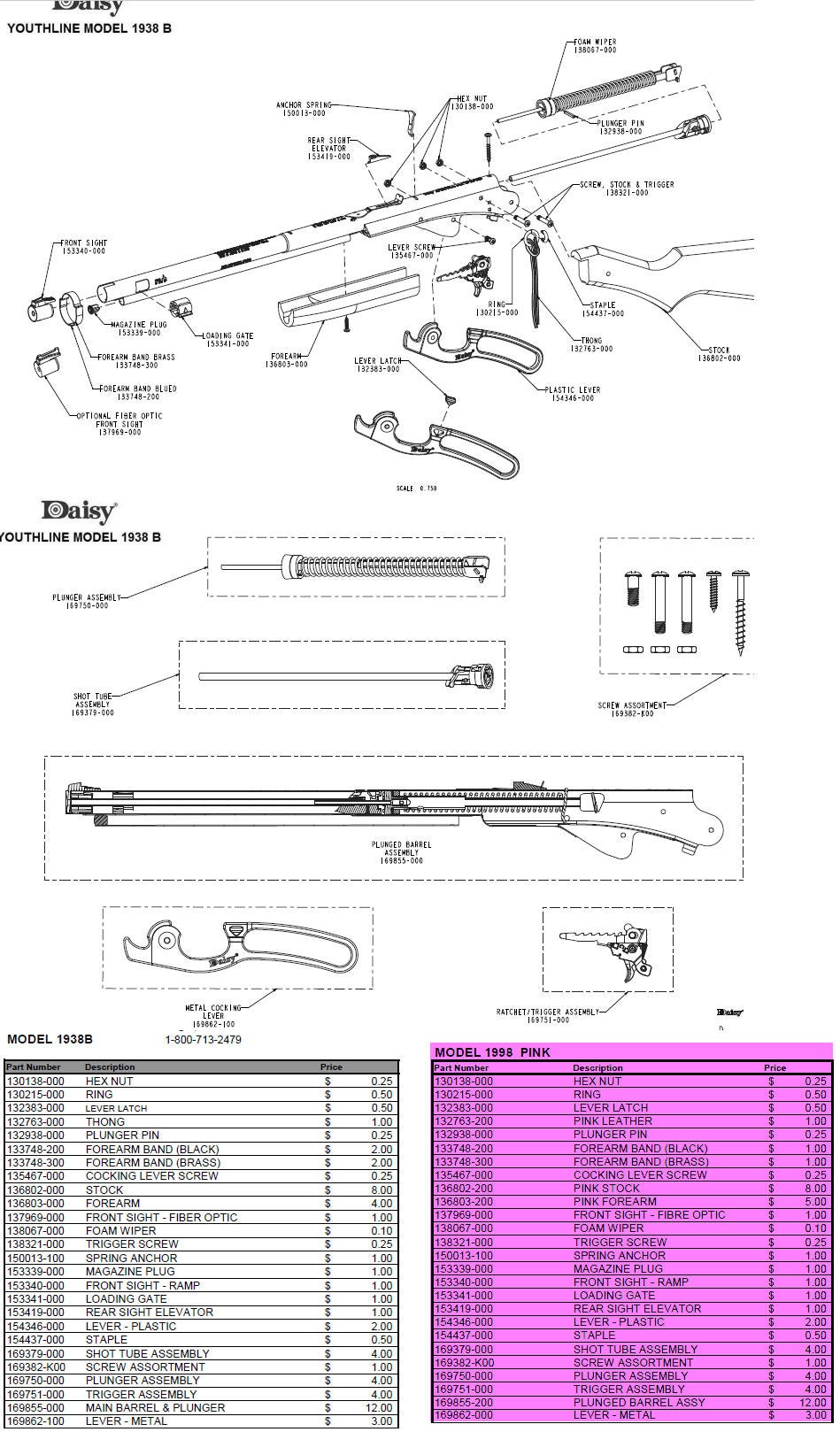 Daisy Model 25 Parts Diagram Diagram For You