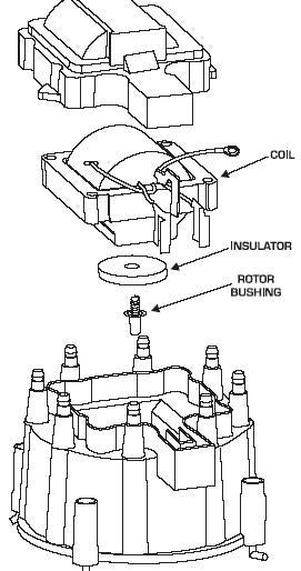 Hot rodding the HEI distributor