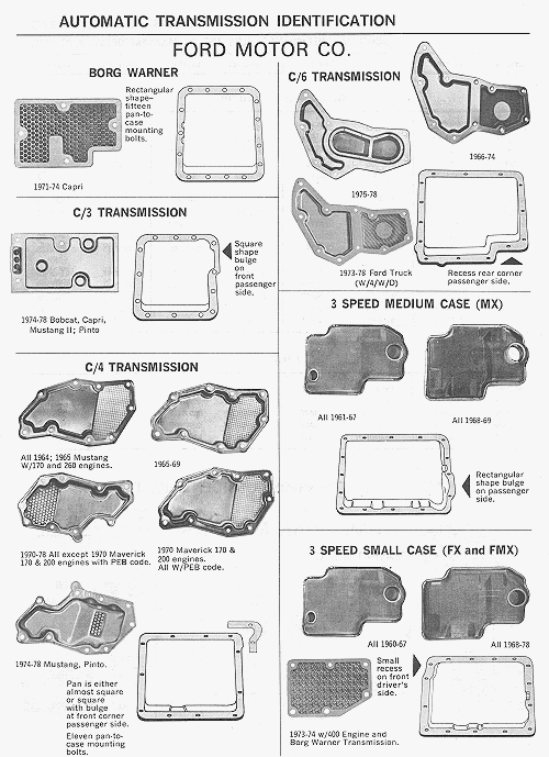 Ford Transmission Chart