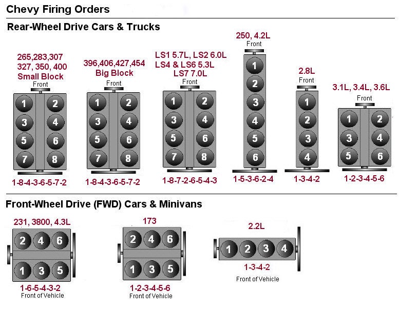 Chrysler fiat lineup #4