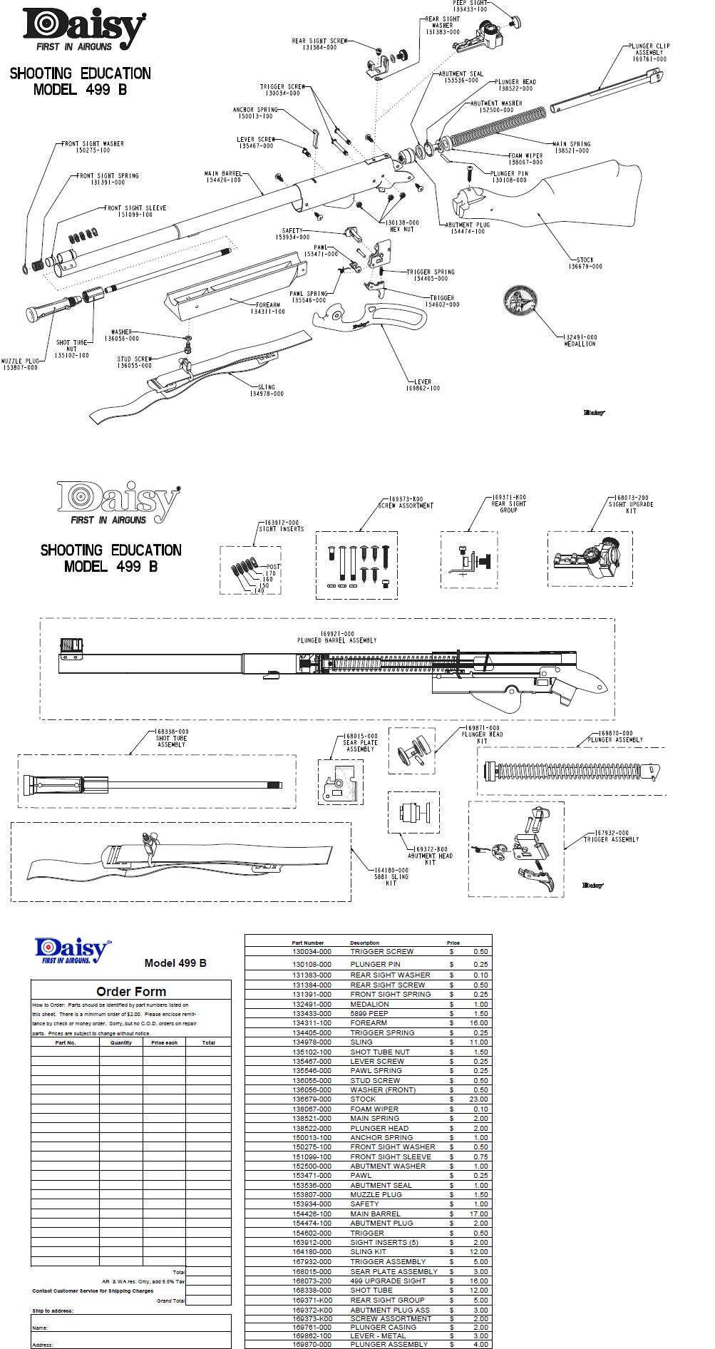 Daisy 499 Champion Buy it or build it?