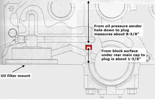 500px-Sbc_oil_plug_rear_main_2.jpg