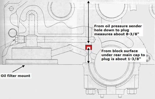 [Immagine: 500px-Sbc_oil_plug_rear_main_2.jpg]