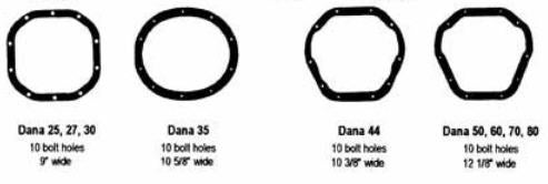 Chevy 10 Bolt Rear End Identification Chart