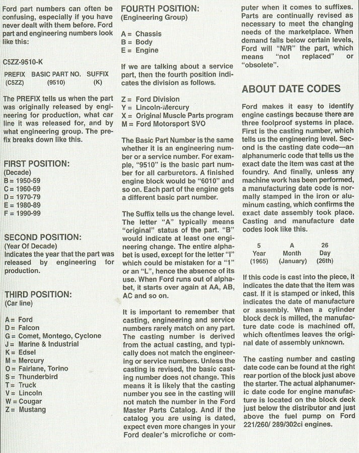 Ford v8 engine number decoder