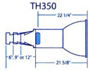 Th350 Troubleshooting Chart