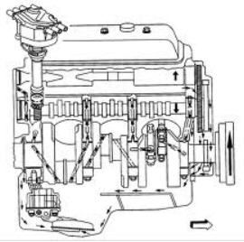 1995 4.3 knock sensor location