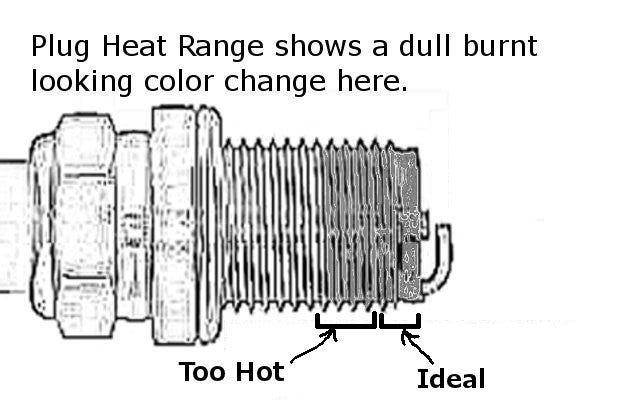 Heat_range2.jpg