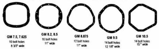 Chevy 10 Bolt Rear End Identification Chart