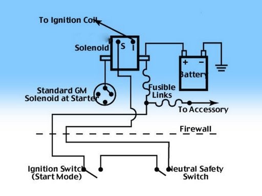 Remote Ford Solenoid For Gm No Hot Start, Wiring Diagram For Ford Starter Solenoid Valve