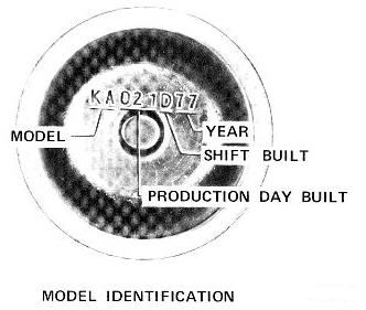 Find A Code >> Talk:General Motors transmissions Find A Code >> Talk:General Motors transmissions