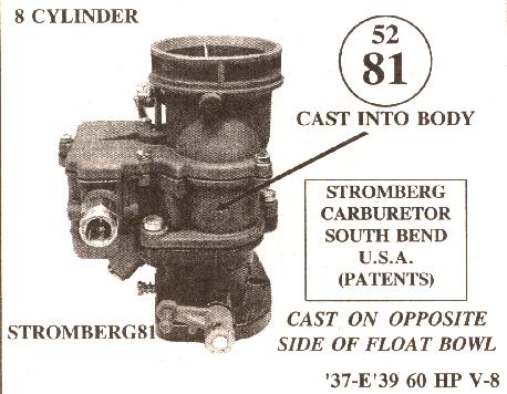 Flathead ford carbs #10