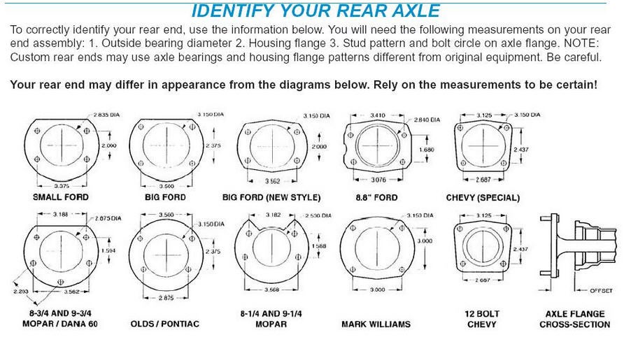 Rear end axle flange id.jpg.