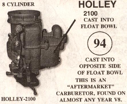 Ford flathead carburetor identification