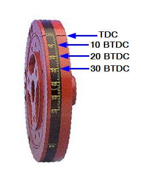 Making a distributor timing tape ford #10