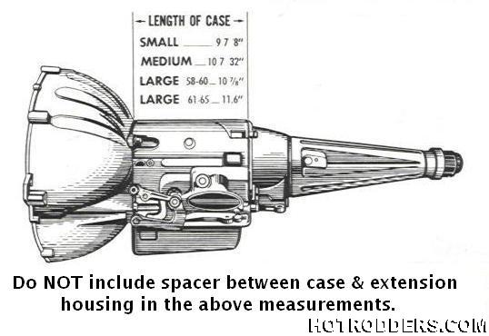 gm 4 speed transmission identification