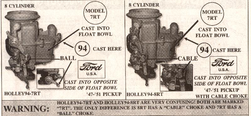 Carburetor flathead ford #8