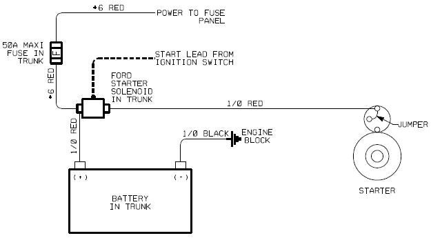 Remote Ford Solenoid For Gm No Hot Start, Wiring Diagram For Ford Starter Solenoid Valve