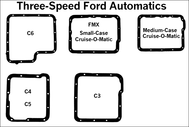 Ford cruise o matic transmission identification #2