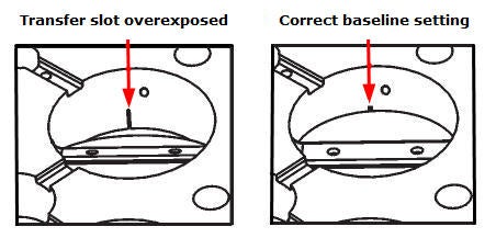 Holley Pump Cam Chart