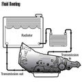Cooler routing bottom tank.jpg