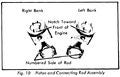 Manual302rods.jpg
