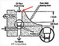 OIL PASSAGE AND PLUG LOCATION UNDER REAR MAIN CAP.jpg
