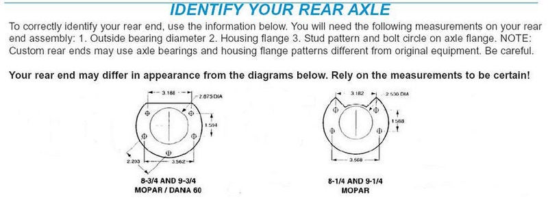File:Mopar rear end axle flange id.jpg