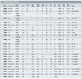 Small block head chart.jpg