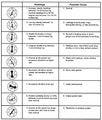 Vacuum Chart Web1.jpg