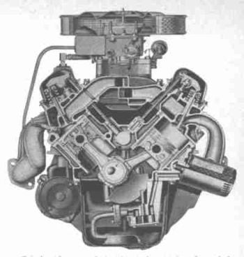 289 Ford engine compression ratio fuel