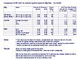 HEI COIL DATA RATIO WINDS ETC.jpg