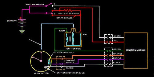 Duraspark ignition 1978 bronco wiring diagram charging system 