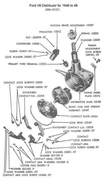 File:Flathead Distributor 1946-48 exploded.jpg