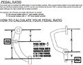 Pedal ratio1.jpg