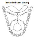 Retarded ford cam.jpg