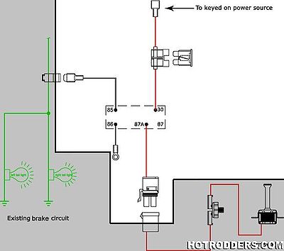 [Bild: 400px-Diagram_no_tow.jpg]