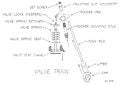 Miller diagram.jpg