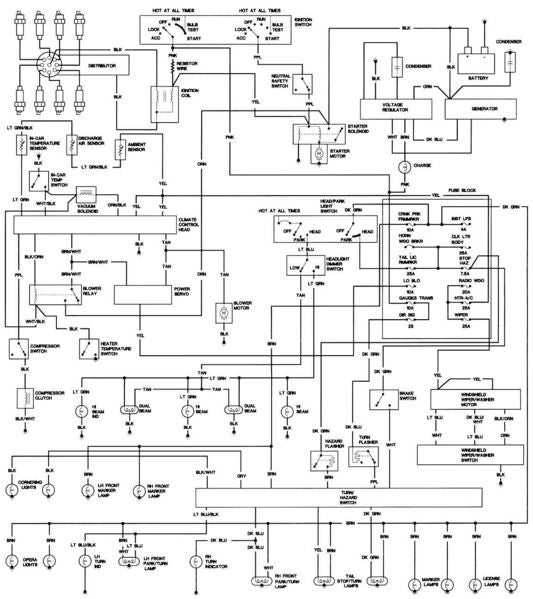 File:1970 cadillac deville wiring.jpg