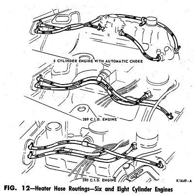 Heater Hose Routing Diagrams