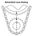 Retarded ford cam1.jpg