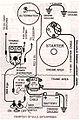 Madd remote solenoid diagram.jpg