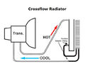 Cooler location1.jpg