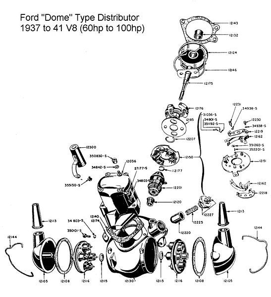 File:Flathead Distributor 1937to41.jpg