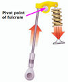 Rocker diagram.jpg