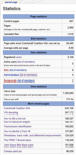 File:Statistics 2-14-2013.jpg