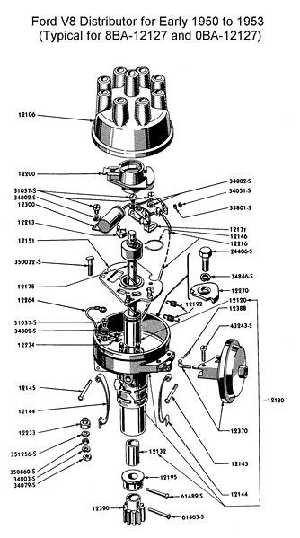 File:Flathead Distributor 1950to53.jpg