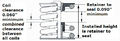 Spring clearance diagram1.jpg
