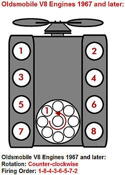 GM firing orders v 8 engine diagram 