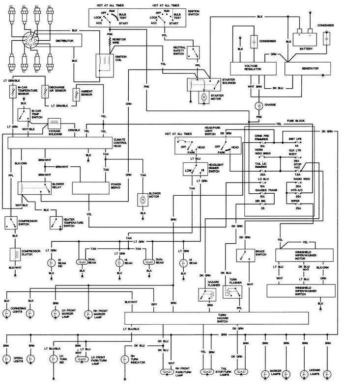 Wiring diagrams